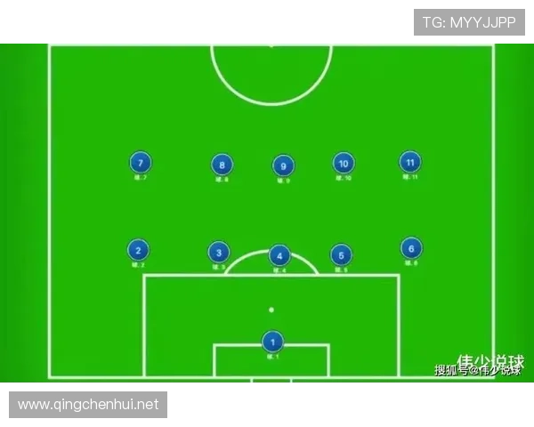 厄德高无球跑动与前插进攻解析