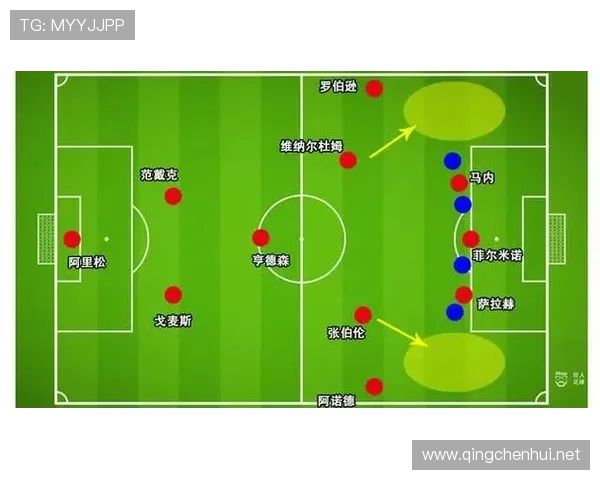 热刺边路猛攻却中路瘫痪问题持续，能否靠单一路径支撑赛季走势