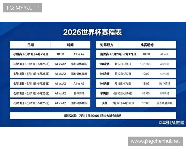 2026世界杯开幕战首个进球时间预测分析